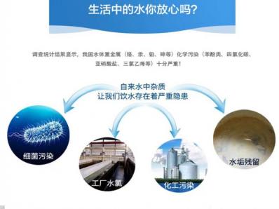 ro膜反滲透水處理設備廠家